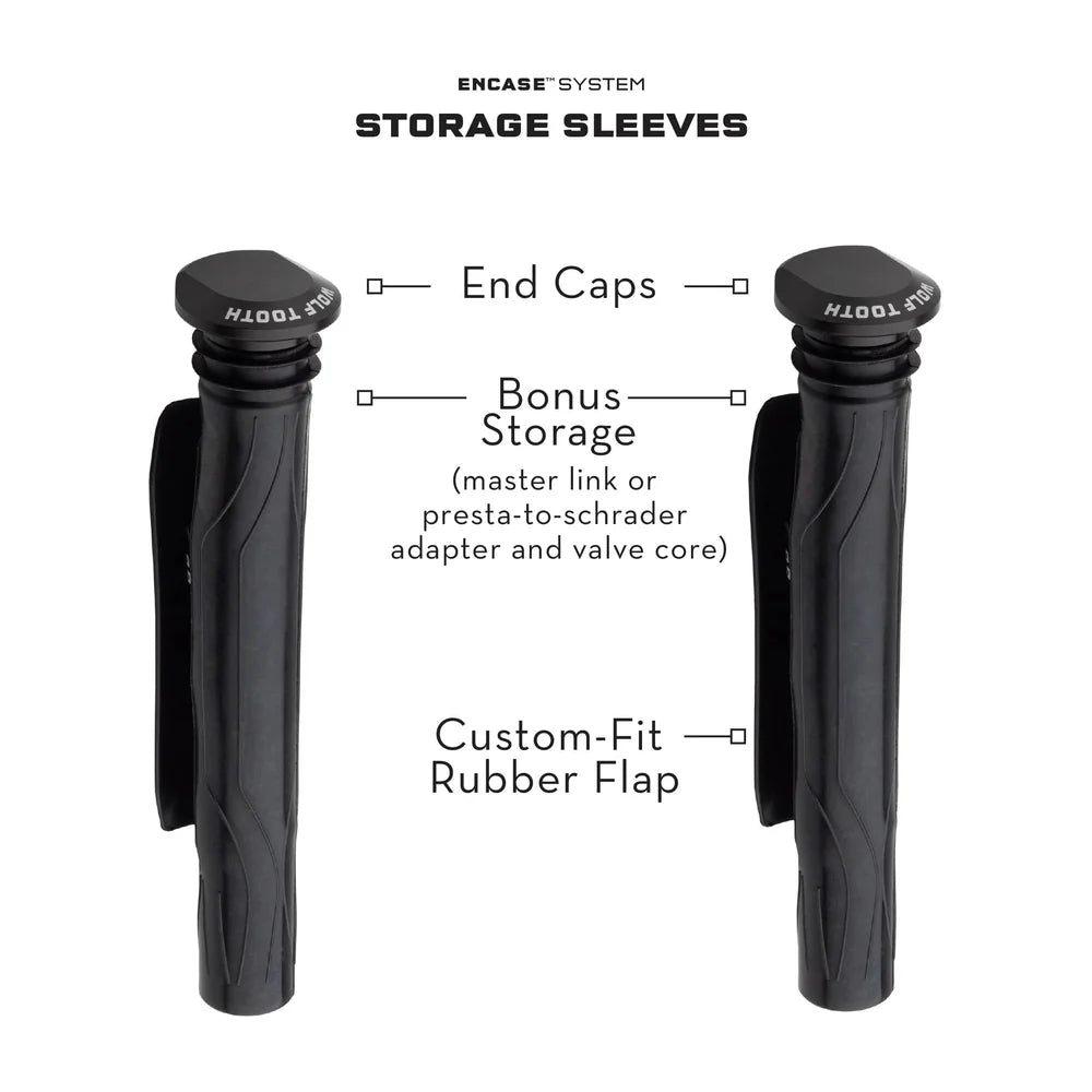 WOLF TOOTH EnCase System Bar Kit One