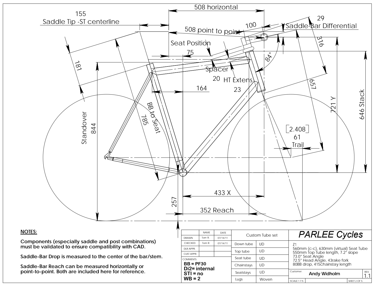 PARLEE Custom Frameset