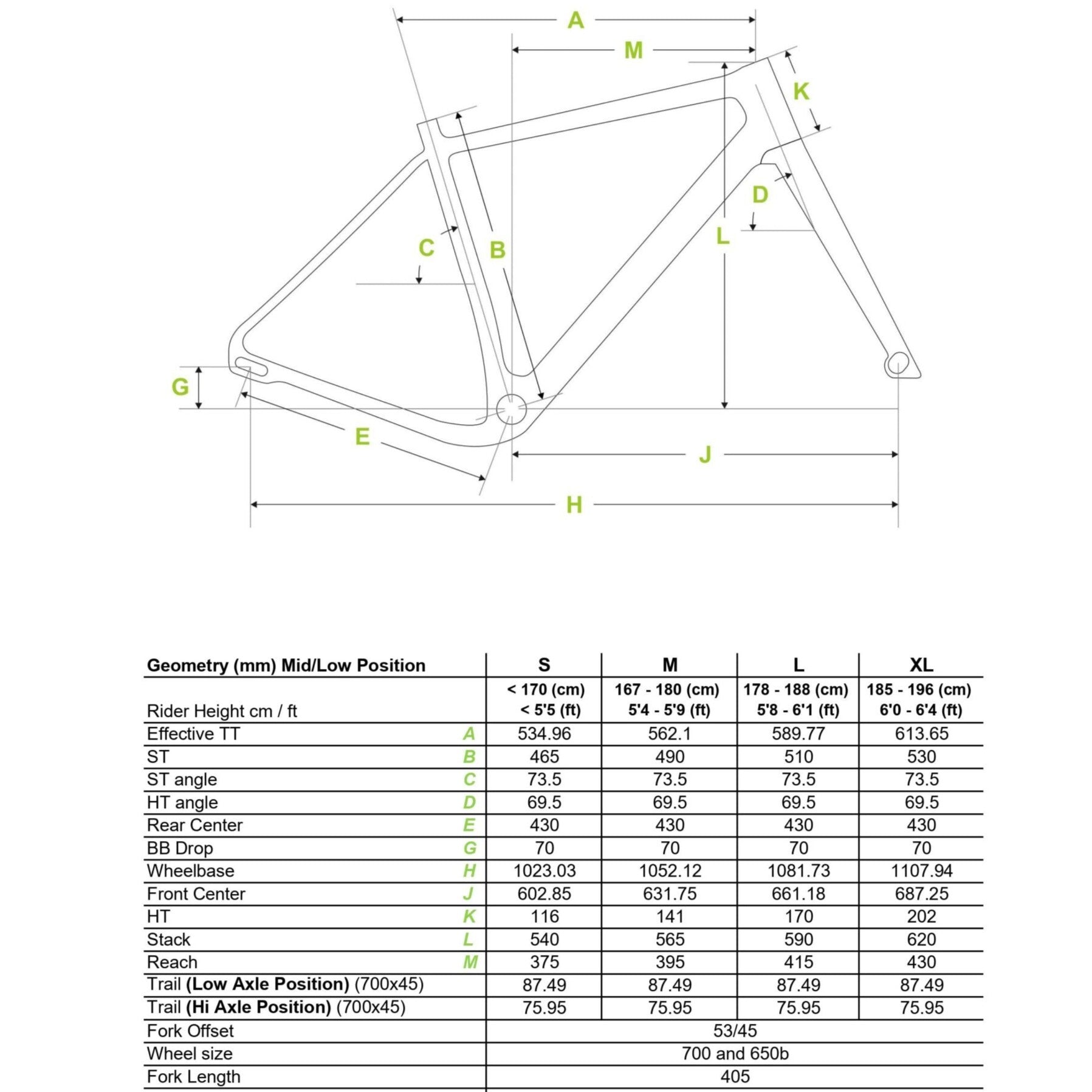 FIFTYONE Assassin Frameset - Size L
