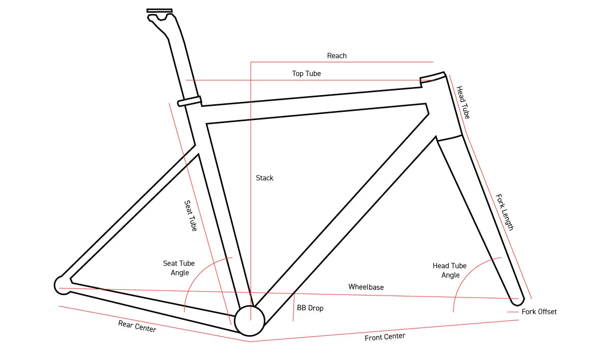 BLACKHEART Road AL Frameset