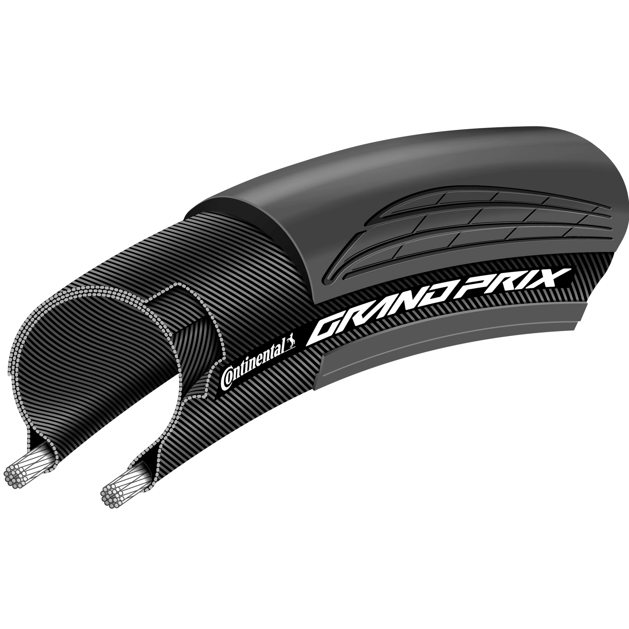 CONTINENTAL Grand Prix