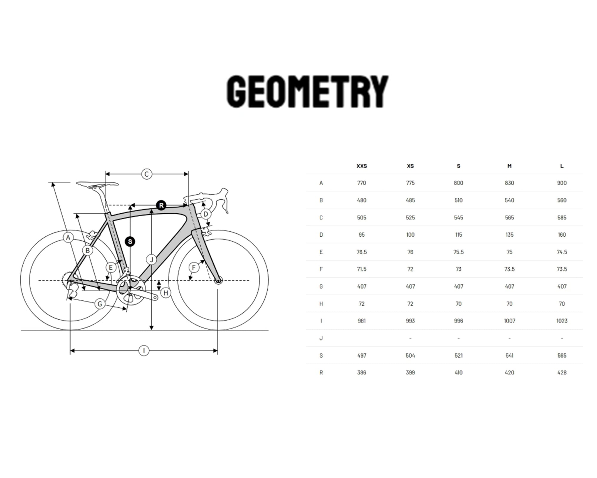 RIDLEY Noah Fast 3.0 Frameset